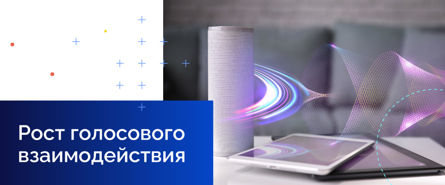Рост голосового взаимодействия