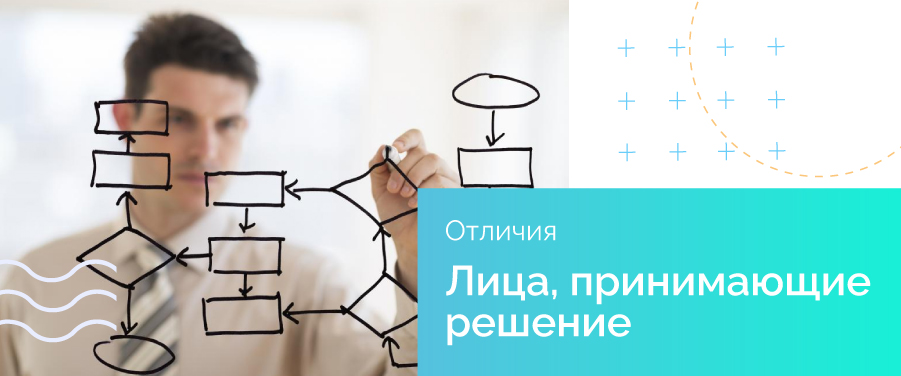 Лица, принимающие решение