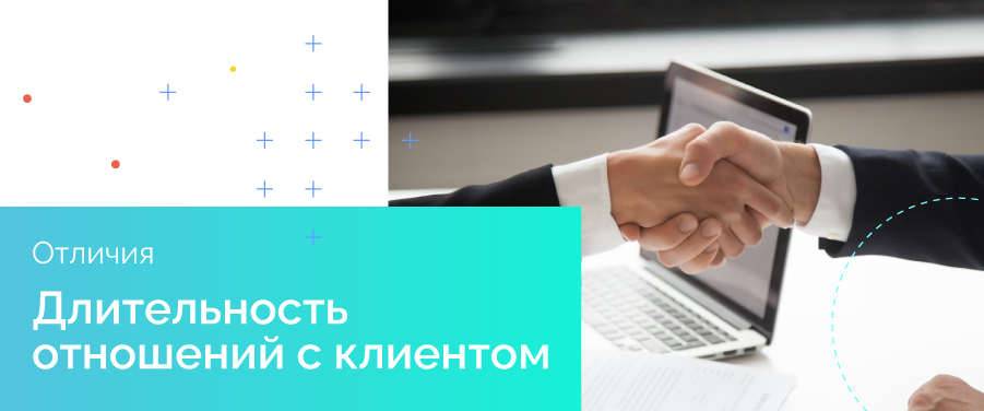 Длительность отношений с клиентом