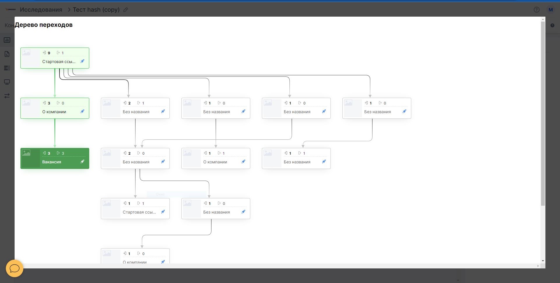 дерево переходов